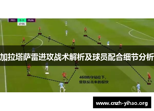 加拉塔萨雷进攻战术解析及球员配合细节分析