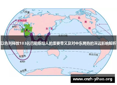 以色列释放183名巴勒斯坦人的重要意义及对中东局势的深远影响解析