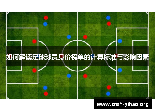 如何解读足球球员身价榜单的计算标准与影响因素