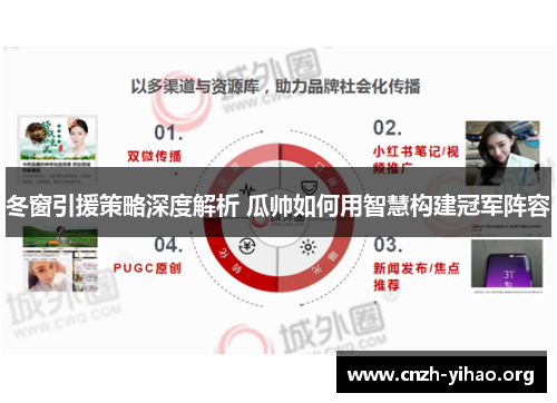 冬窗引援策略深度解析 瓜帅如何用智慧构建冠军阵容