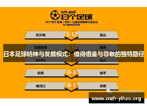 日本足球精神与发展模式：值得借鉴与尊敬的独特路径