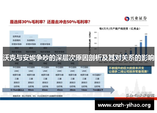 沃克与安妮争吵的深层次原因剖析及其对关系的影响