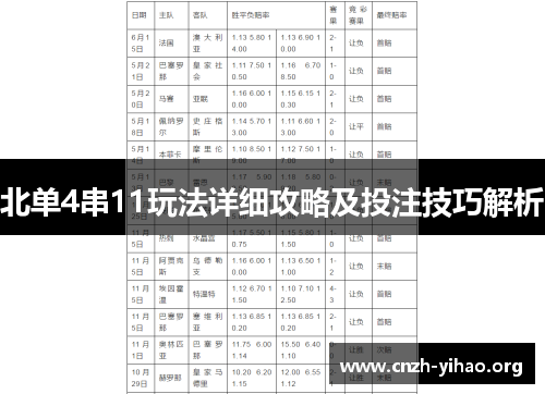 北单4串11玩法详细攻略及投注技巧解析