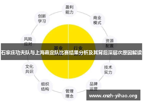 石家庄功夫队与上海嘉定队比赛结果分析及其背后深层次原因解读