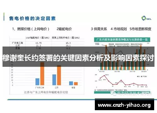 穆谢奎长约签署的关键因素分析及影响因素探讨