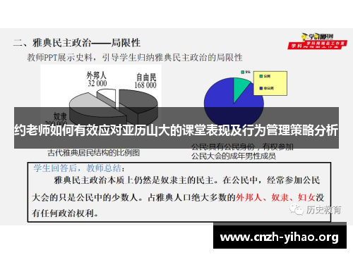 约老师如何有效应对亚历山大的课堂表现及行为管理策略分析