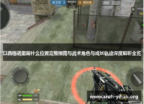 以西格诺里踢什么位置完整指南与战术角色与成长轨迹深度解析全览