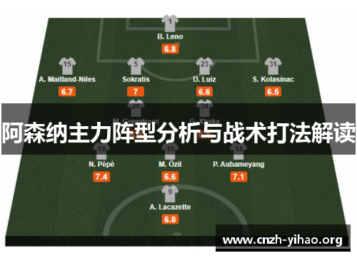 阿森纳主力阵型分析与战术打法解读