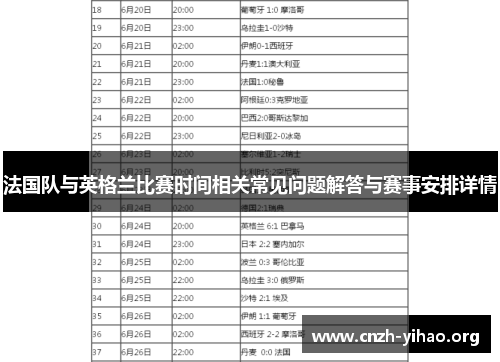 法国队与英格兰比赛时间相关常见问题解答与赛事安排详情
