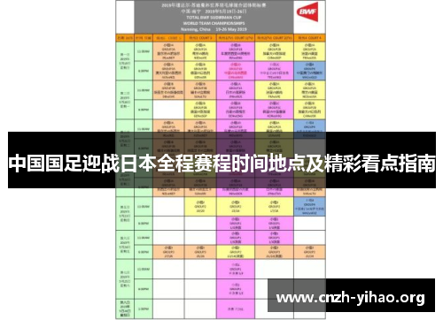 中国国足迎战日本全程赛程时间地点及精彩看点指南