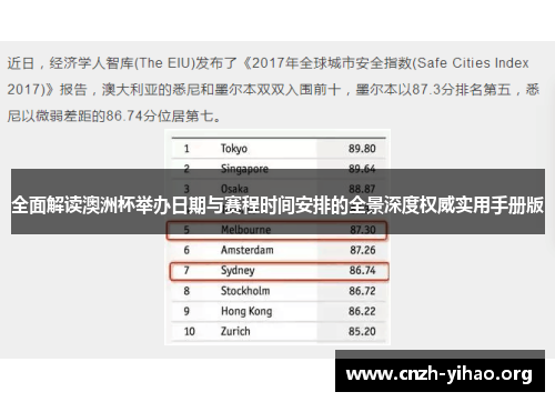 全面解读澳洲杯举办日期与赛程时间安排的全景深度权威实用手册版 全面解读澳洲杯举办日期与赛程时间安排的全景深度权威实用手册版