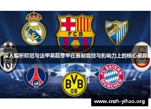 深入解析欧冠与法甲英超意甲在赛制竞技与影响力上的核心差异