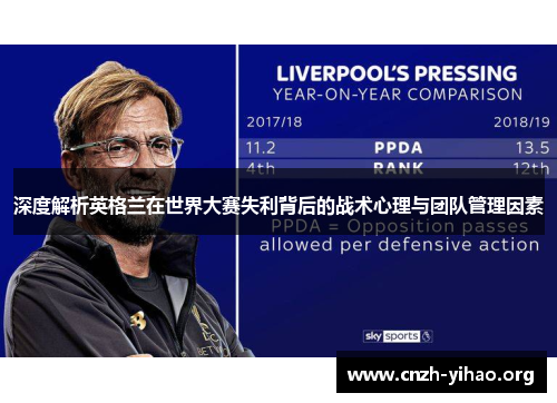 深度解析英格兰在世界大赛失利背后的战术心理与团队管理因素