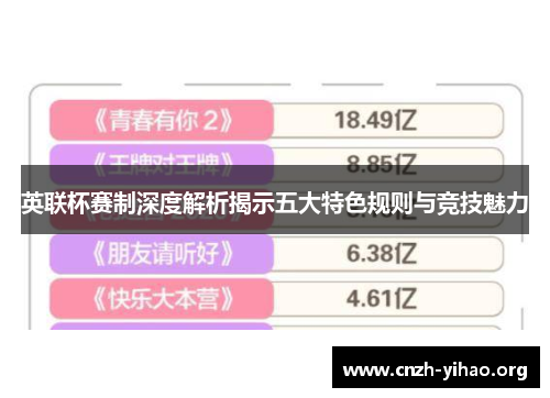 英联杯赛制深度解析揭示五大特色规则与竞技魅力 英联杯赛制深度解析揭示五大特色规则与竞技魅力