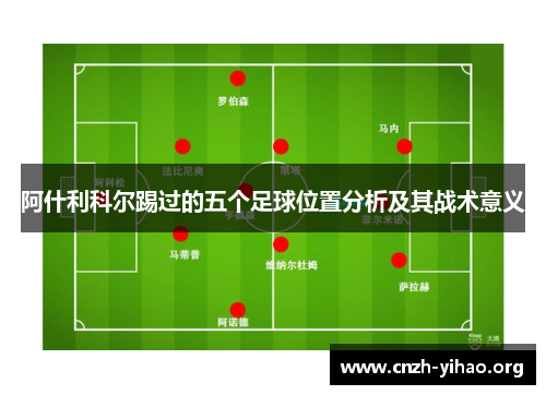 阿什利科尔踢过的五个足球位置分析及其战术意义
