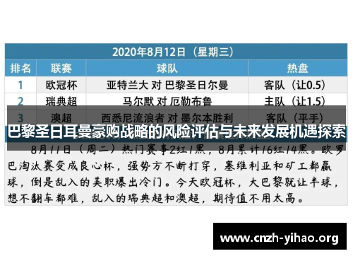 巴黎圣日耳曼豪购战略的风险评估与未来发展机遇探索