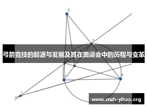 弓箭竞技的起源与发展及其在奥运会中的历程与变革