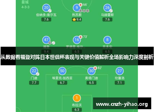 从数据看福登对阵日本世俱杯表现与关键价值解析全场影响力深度剖析